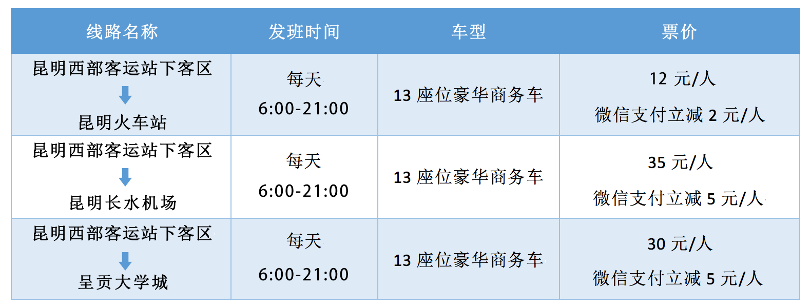 表格.png